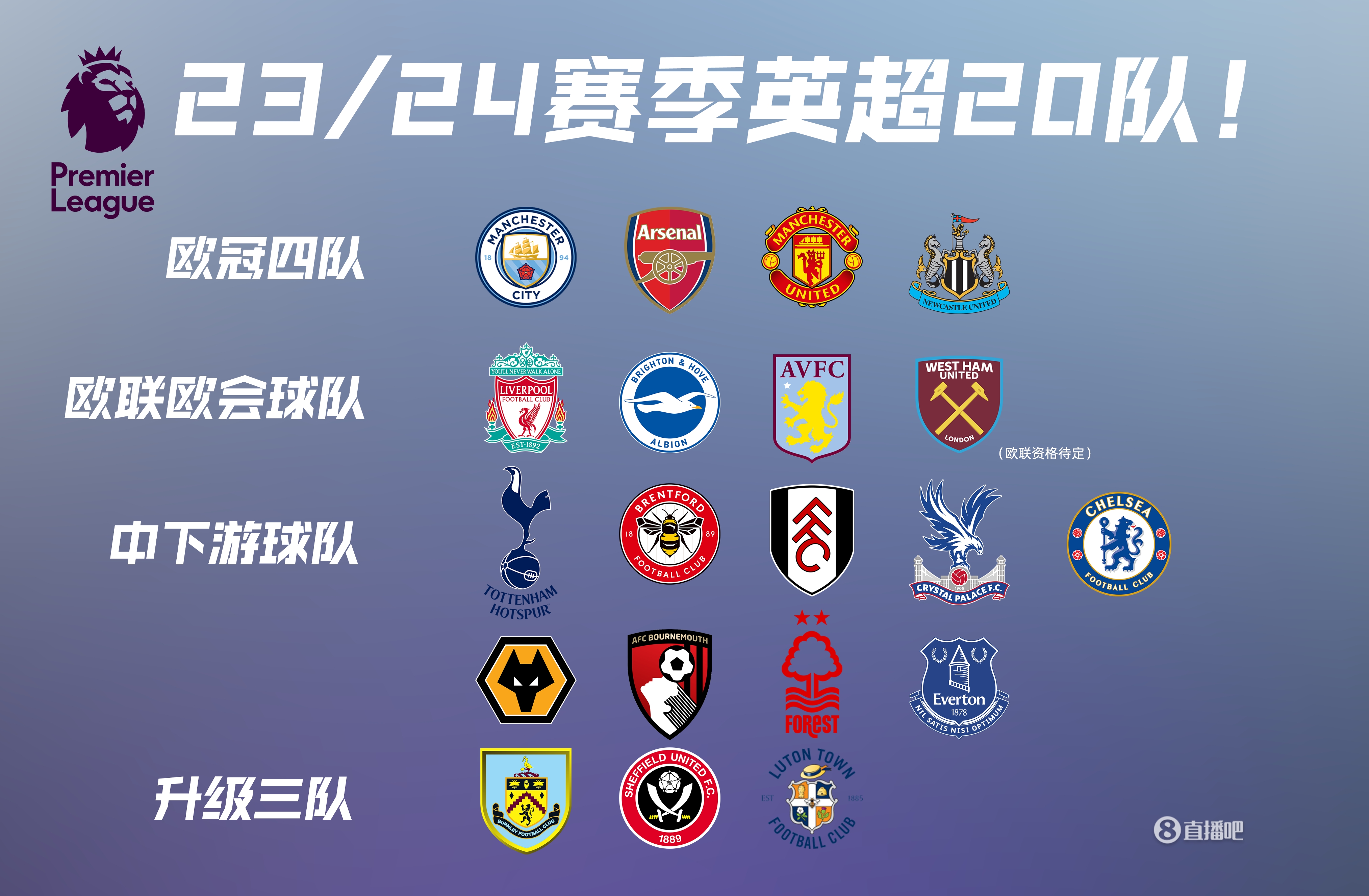 陈国豪在3 陈国豪在3